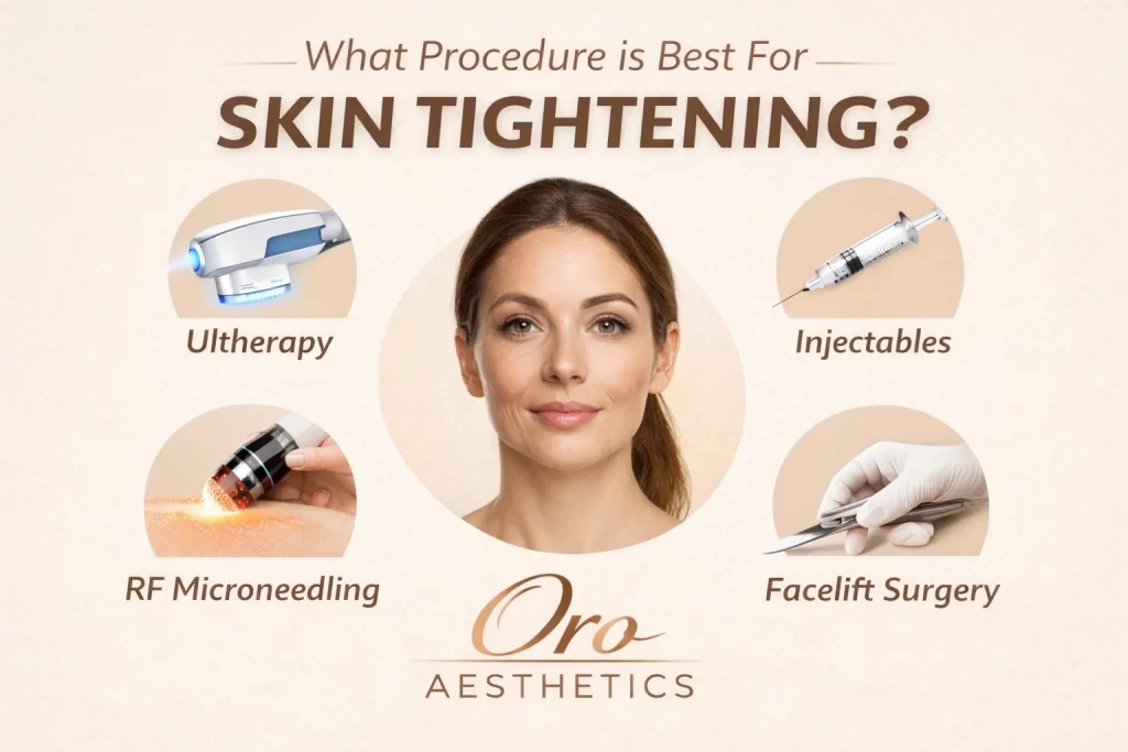 Skin tightening procedure options explained